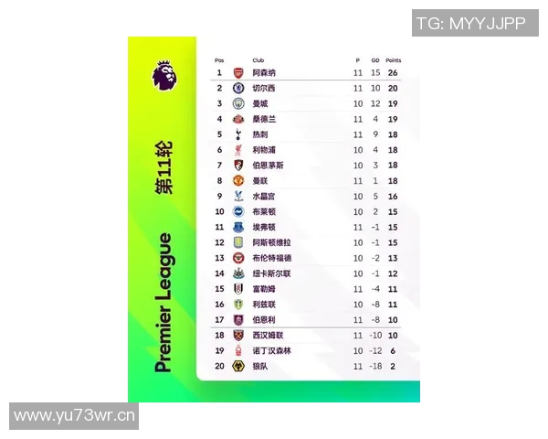 英超哪个球队已降级：回顾最新一季降级的英超球队及其挑战