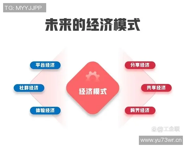 以交易为核心推动经济发展创新模式与未来前景探索